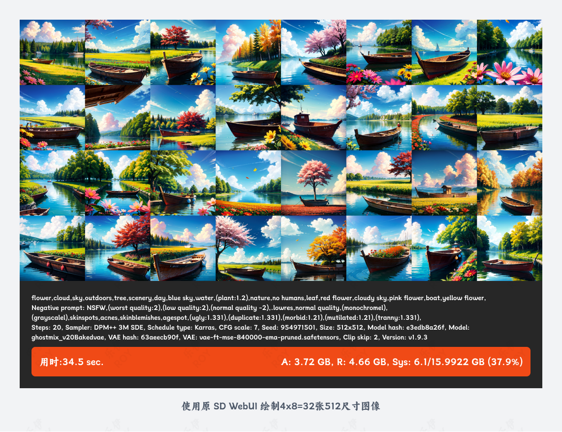 探索新版 SD WebUI Forge|更轻量的SD启动器来袭(图ZMTQ3NzE3MDA=) - 教程 - 站酷设计师乐伊ROY原创素材 - 站酷ZCOOL