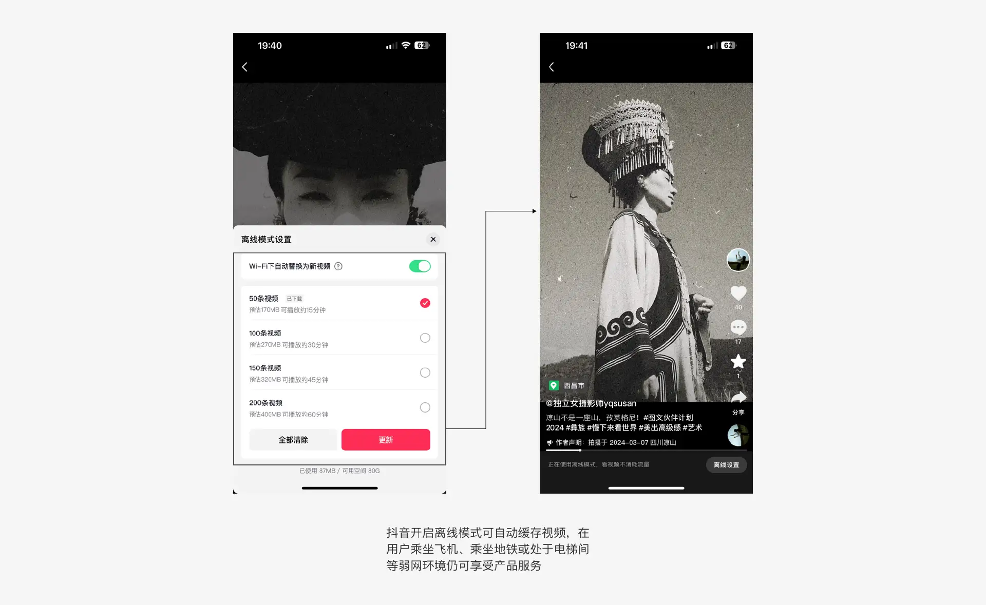 提高产品的易用性、可用性与无障碍设计概念分享（图ZMTQ2OTQzNjQ=） - 观点 - 站酷设计师夏撤原创素材 - 站酷ZCOOL