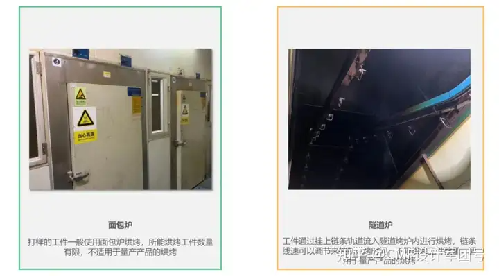 CMF | 一文了解笔记本电脑表面处理电泳工艺（图ZMTQ3NzUzMTI=） - 资讯 - 站酷设计师CMF设计军团原创素材 - 站酷ZCOOL