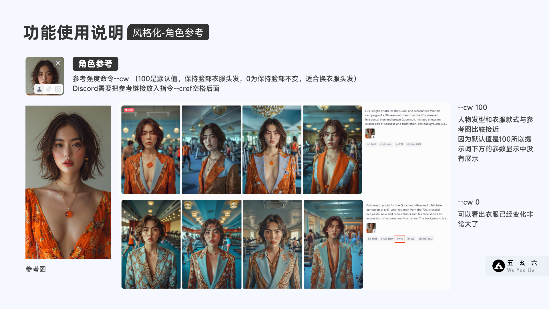 从入门到精通-Midjourney官网终极教程（图ZMTQ3NzgwNjg=） - 教程 - 站酷设计师五幺六原创素材 - 站酷ZCOOL