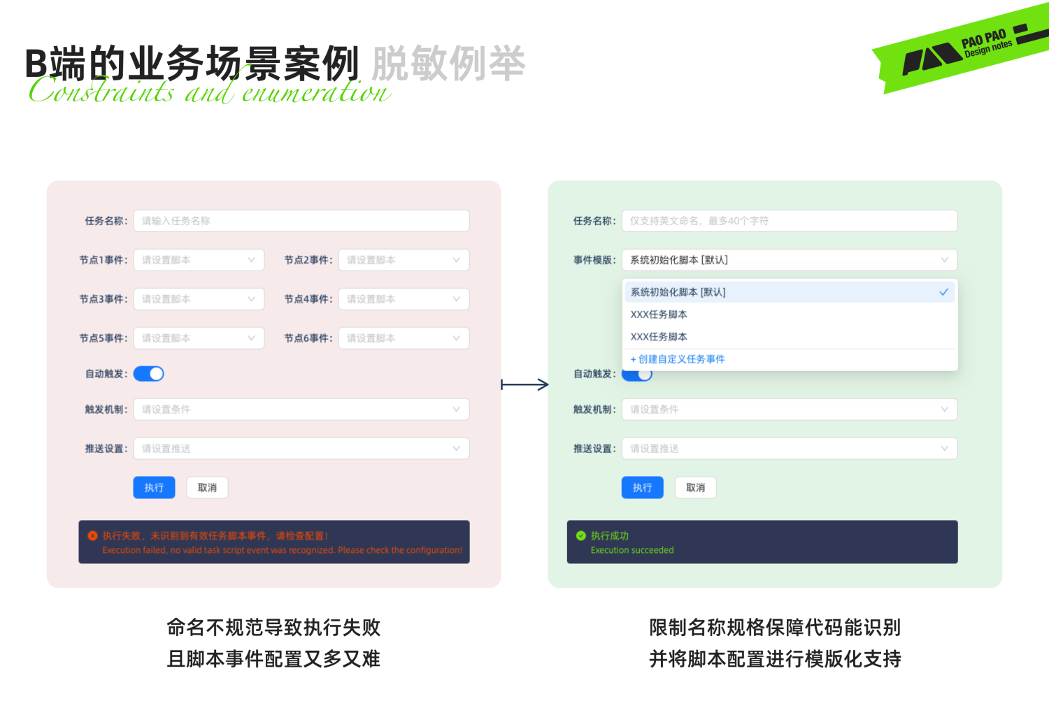 从单车上锁聊聊任务链路优化设计的思路与技巧(图ZMTQ2NTc3NjQ=) - 教程 - 站酷设计师泡泡_PAO原创素材 - 站酷ZCOOL