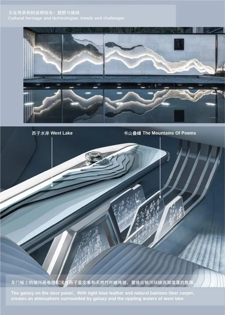 专题报告 | 2024汽车CMF流行趋势:含色彩、材料分析