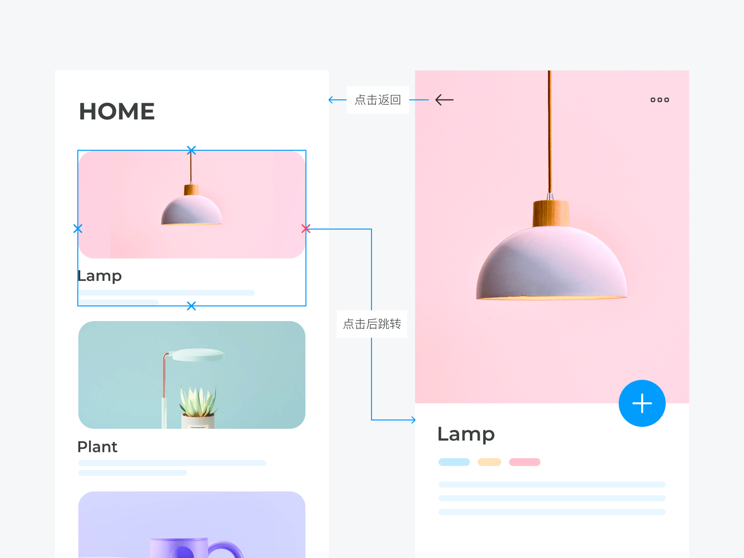 如何撰写一份优秀的产品需求文档？看完真的不用加班了！