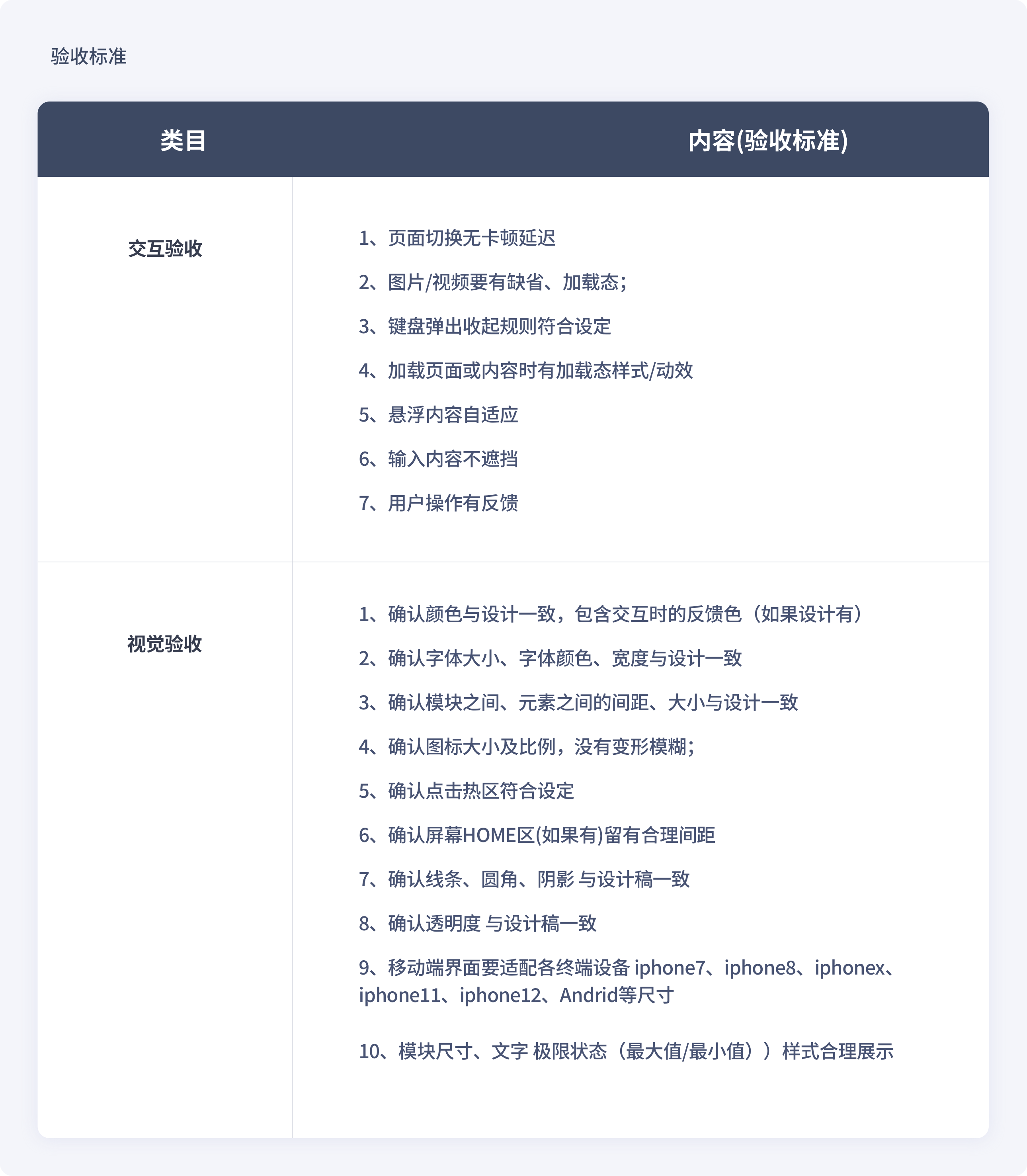 如何提高设计还原质量和验收效率？（图ZMTQ2NDQ3NjQ=） - 教程 - 站酷设计师KK_Studio_原创素材 - 站酷ZCOOL