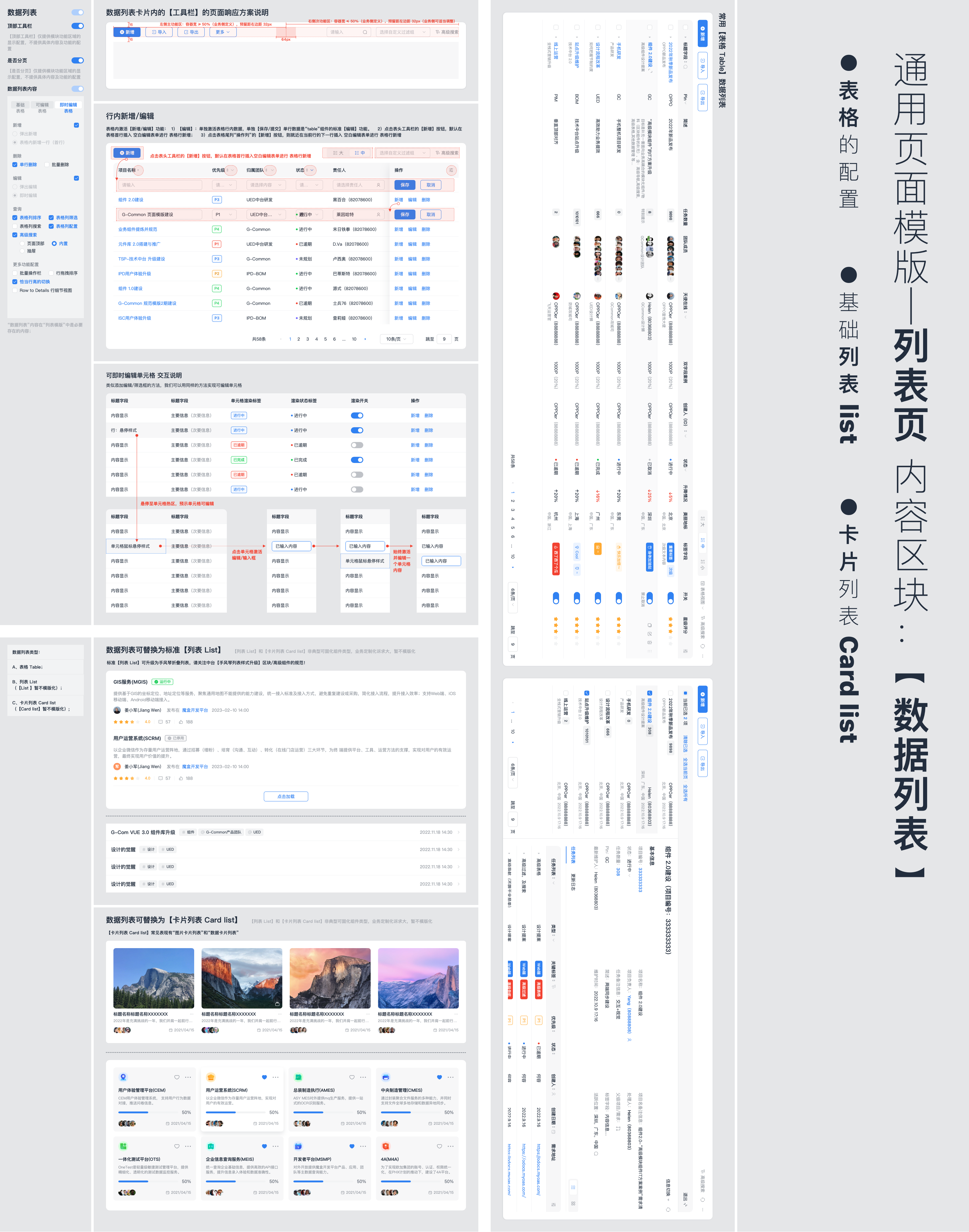 中台通用页面模板的指导规范(简要摘录)