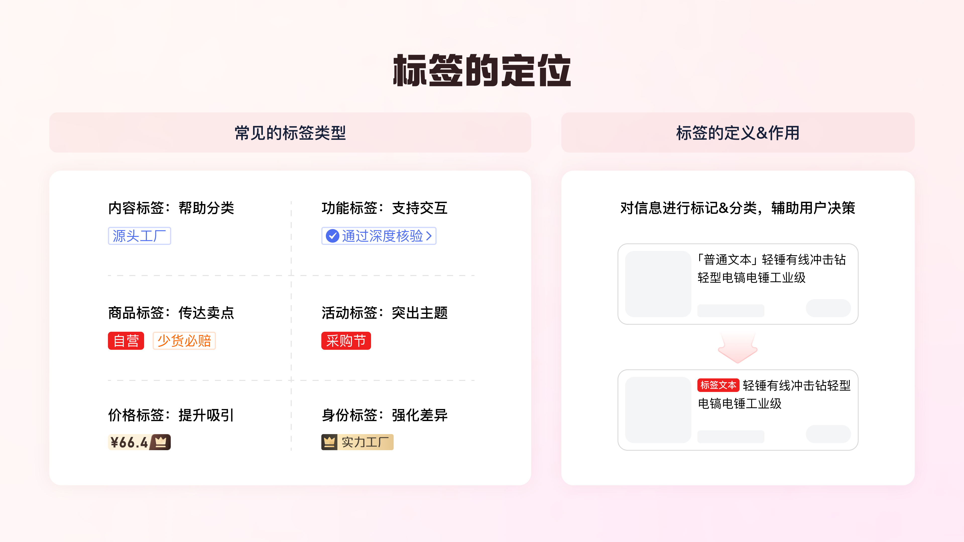 标签体系优化助力统一平台权益感知（图ZMTQ3MzUxMDA=） - 教程 - 站酷设计师百度MEUX原创素材 - 站酷ZCOOL
