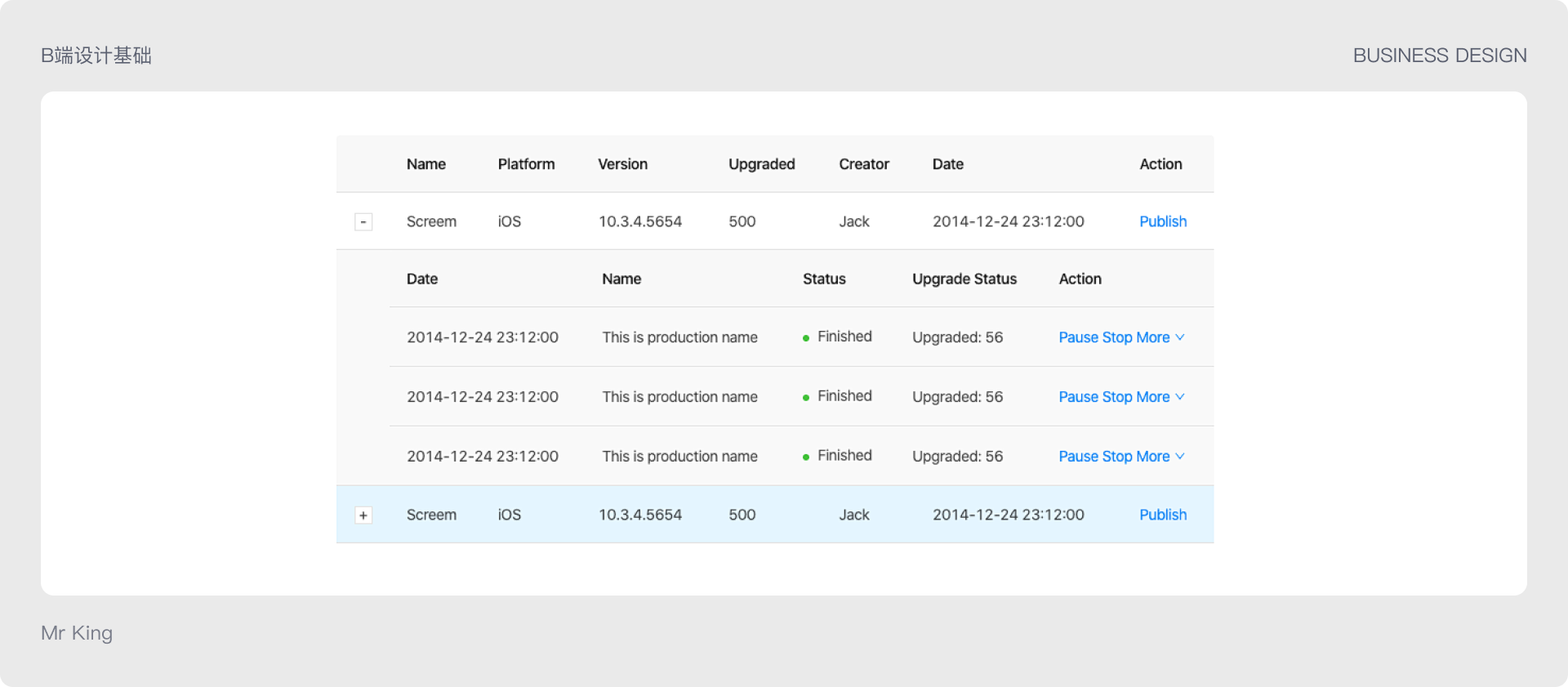 B端基础 | 表格基础设计浅谈01