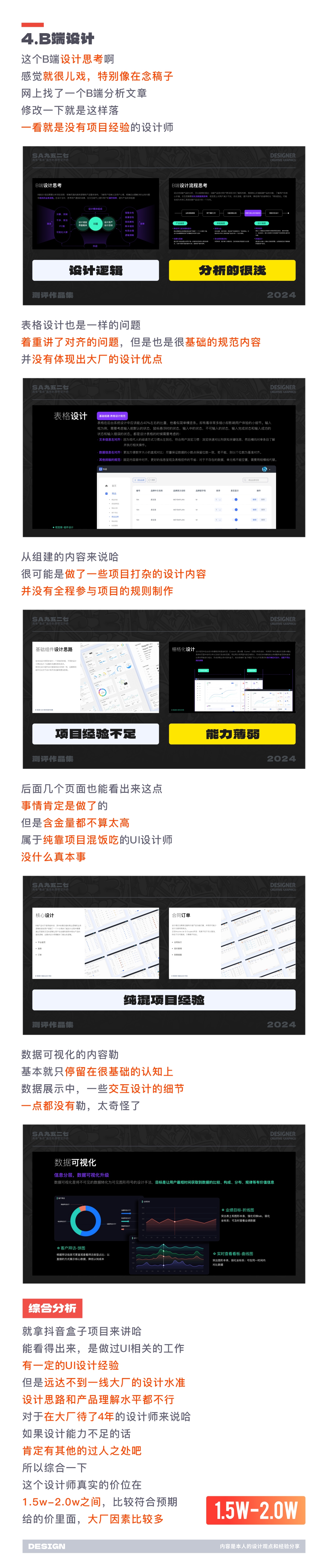 SA测评作品集: 要价24万年薪，字节系设计师、4年UI/视觉设计作品集测评【07】