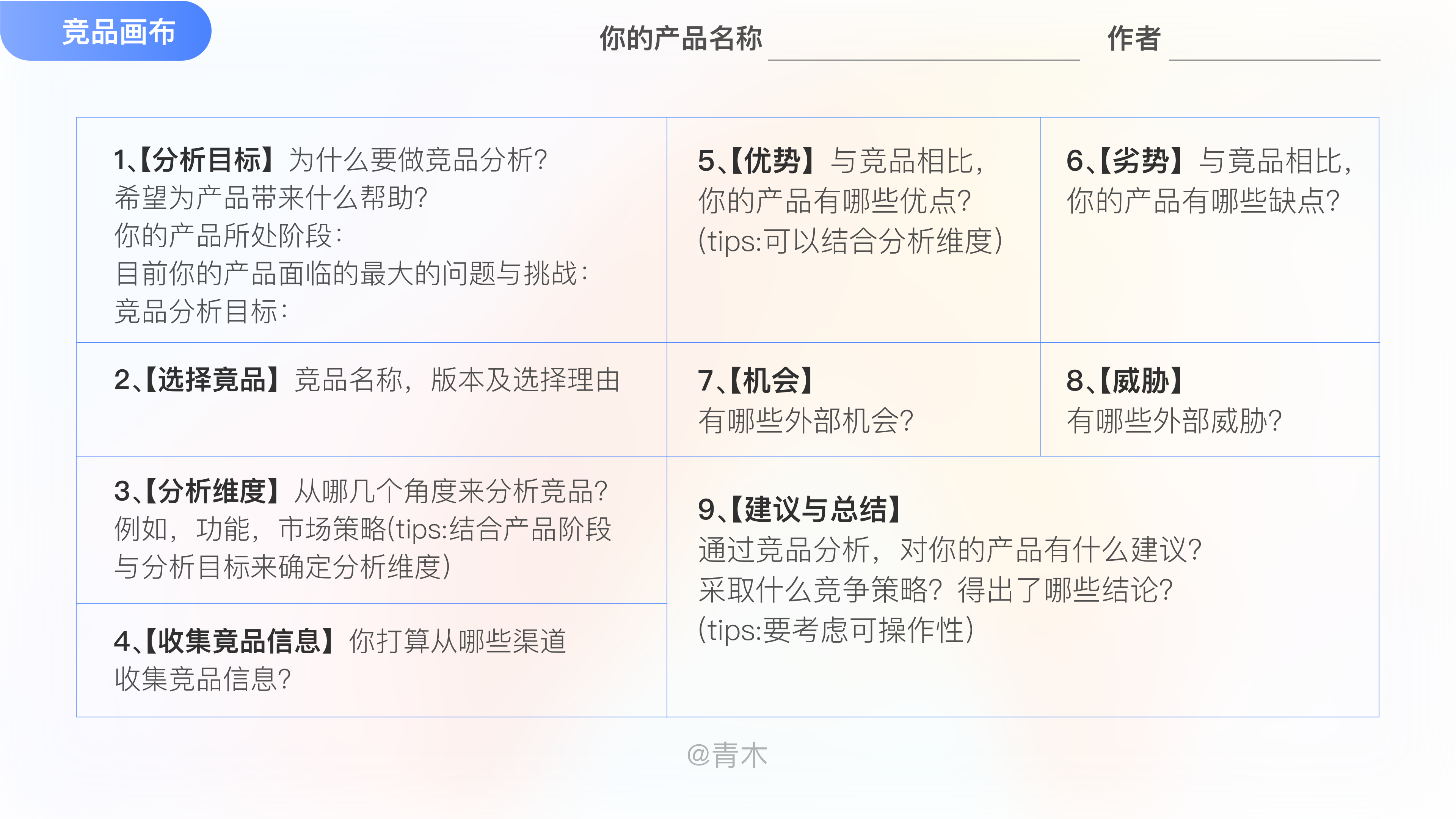 如何高效的做一份有用的竞品分析文档