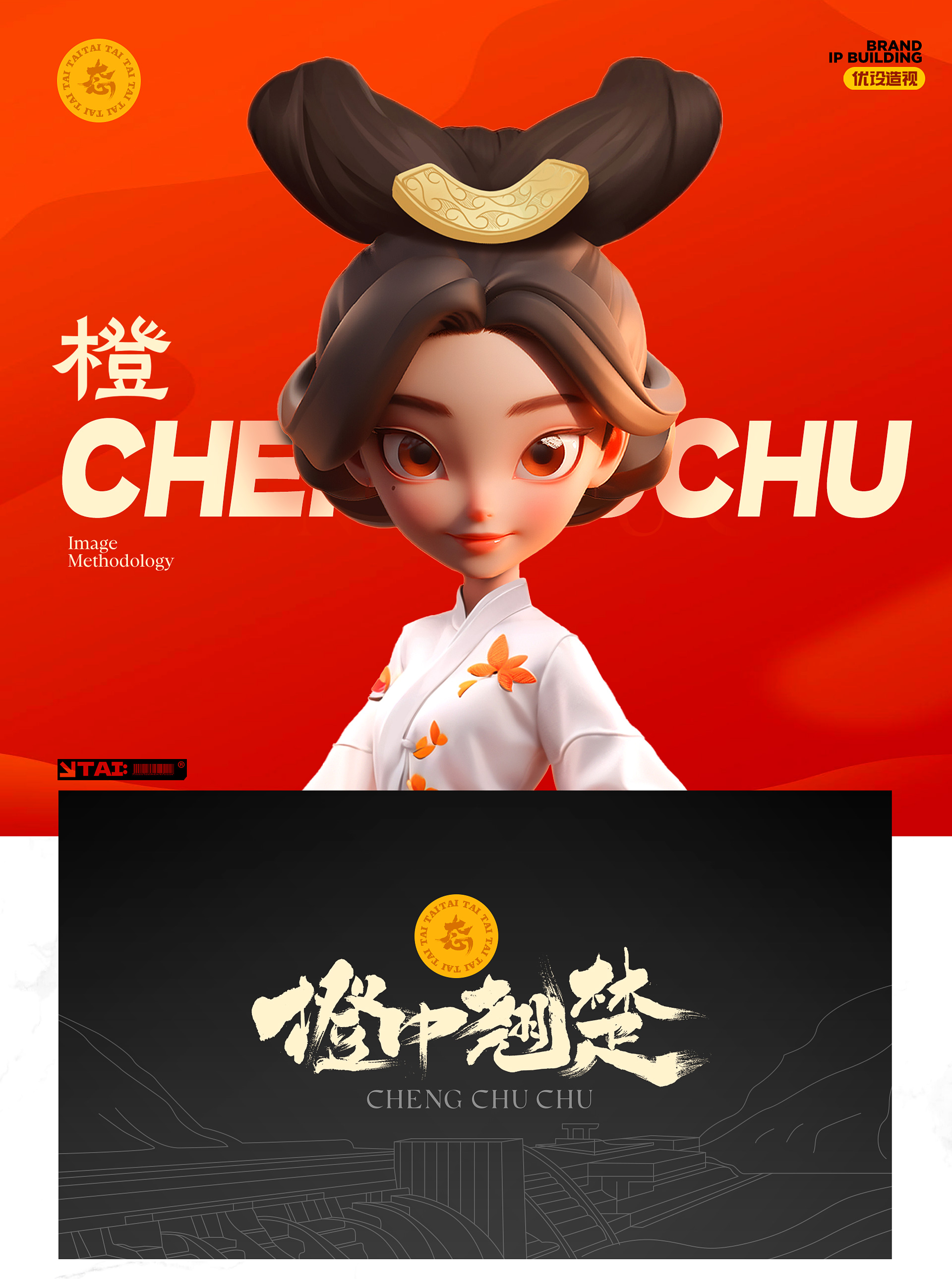 注意！这个人居然用AIGC做商业项目报价5位数（图ZMTQ2MjQwNTY=） - 观点 - 站酷设计师灵鲲科技AIGC原创素材 - 站酷ZCOOL