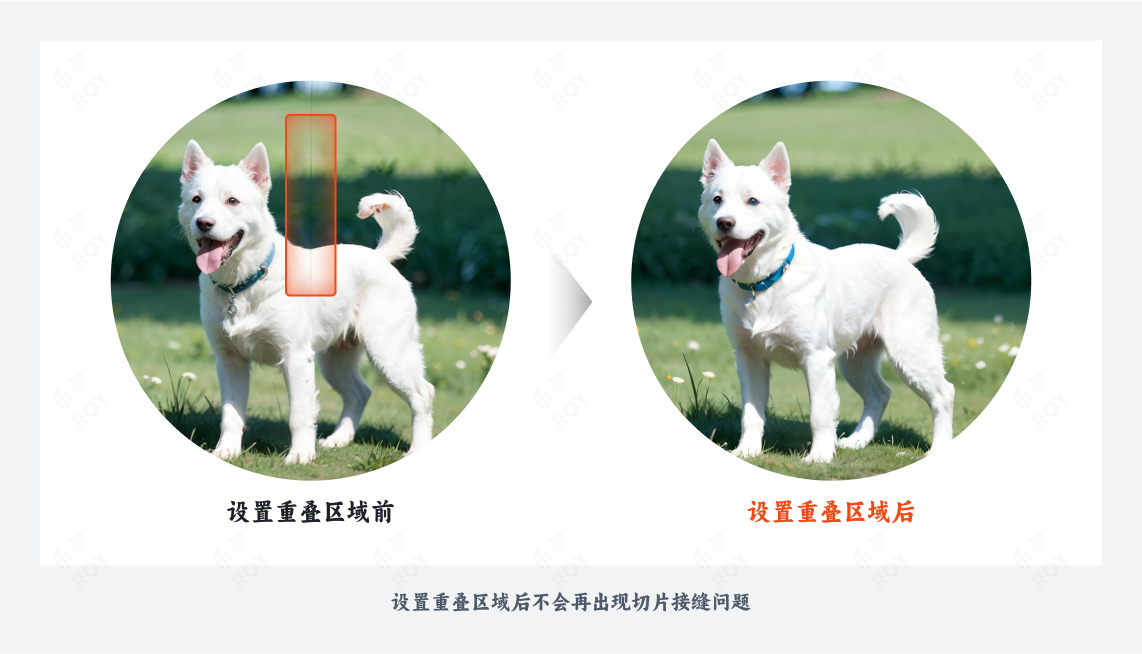 小白必看的图像高清化全面科普(图ZMTQ3NTM5Mjg=) - 教程 - 站酷设计师乐伊ROY原创素材 - 站酷ZCOOL