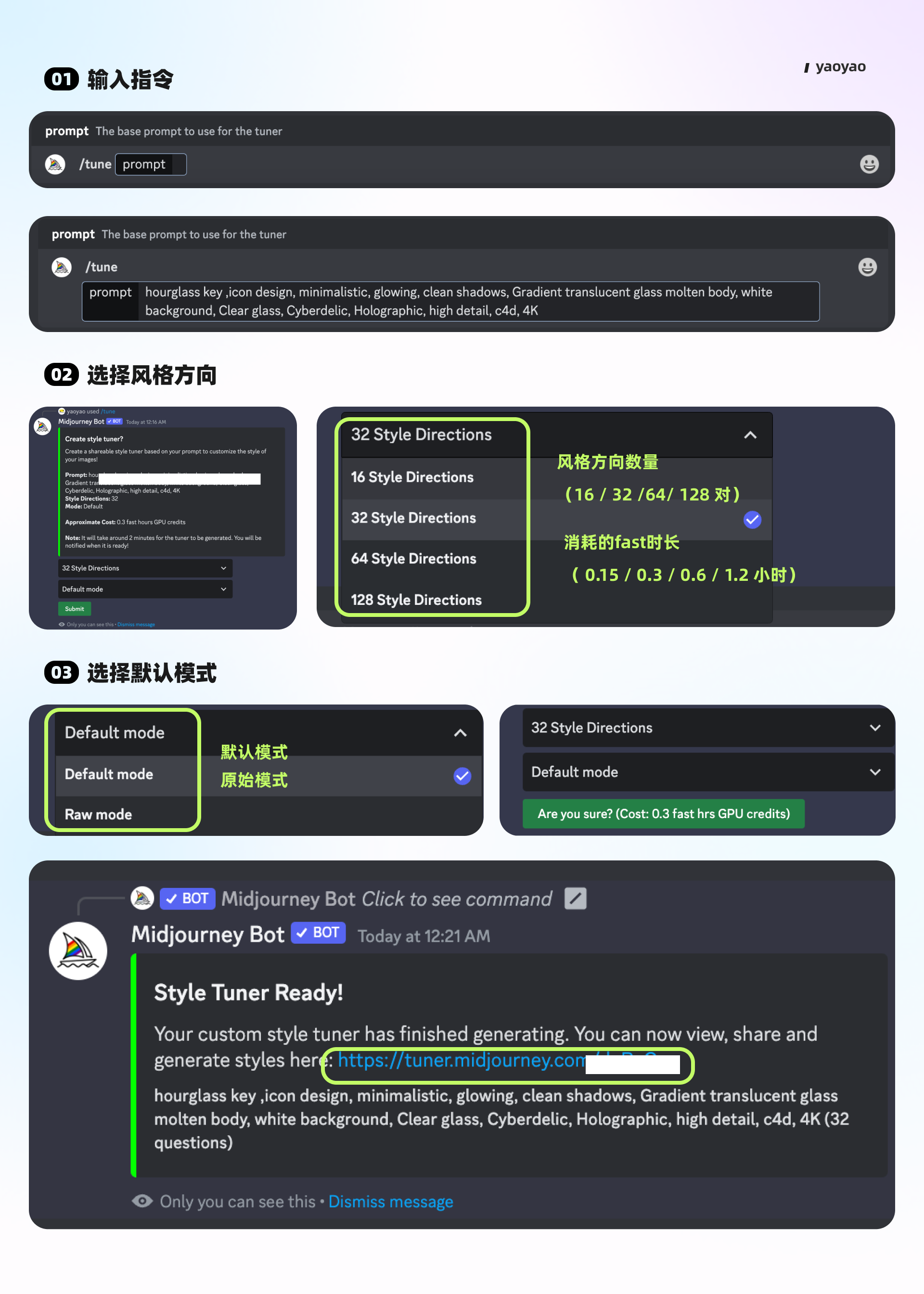 AIGC落地实践 四招搞定运营系列设计(图ZMTQ2MjQ4NTY=) - 教程 - 站酷设计师yaoyao设计师原创素材 - 站酷ZCOOL