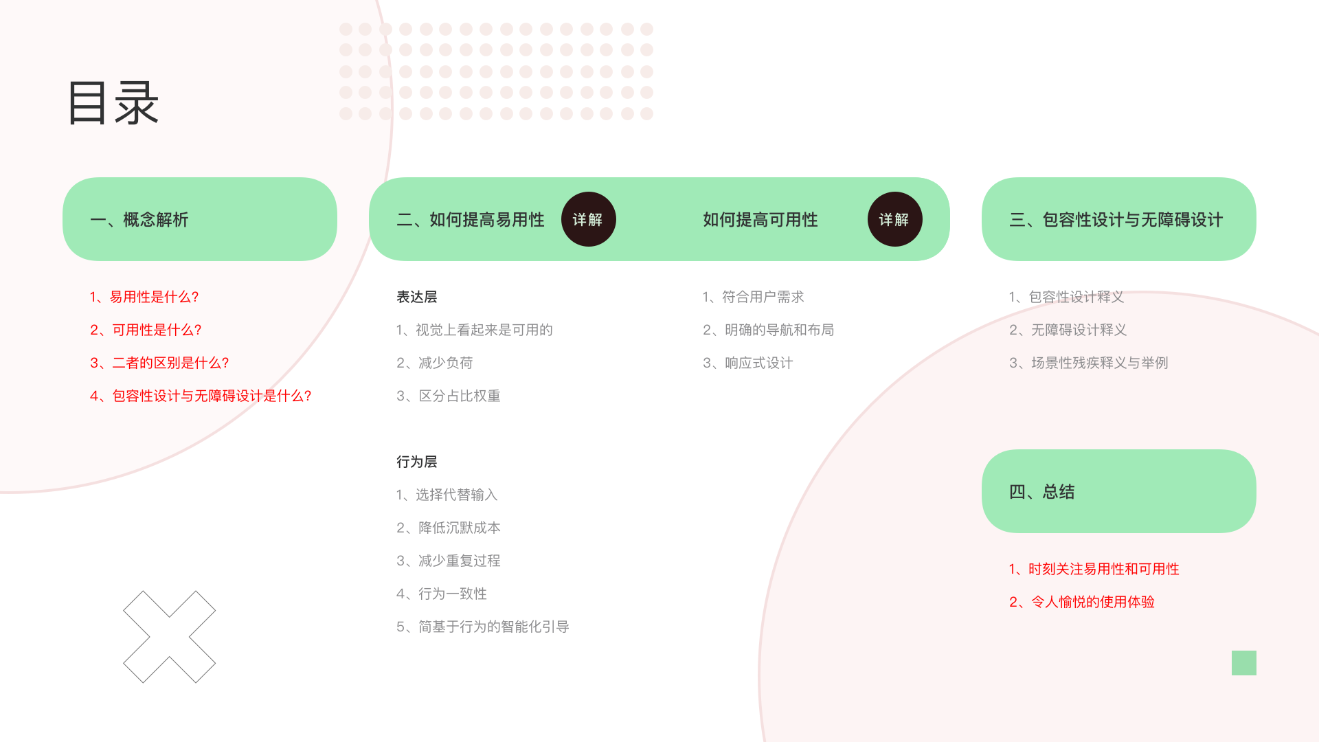 提高产品的易用性、可用性与无障碍设计概念分享（图ZMTQ2OTQzODQ=） - 观点 - 站酷设计师夏撤原创素材 - 站酷ZCOOL