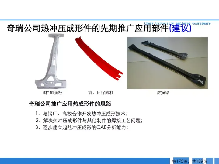 CMF|189页PPT了解汽车冲压工艺及新技术（图ZMTQ3MjAwNDg=） - 资讯 - 站酷设计师CMF设计军团原创素材 - 站酷ZCOOL
