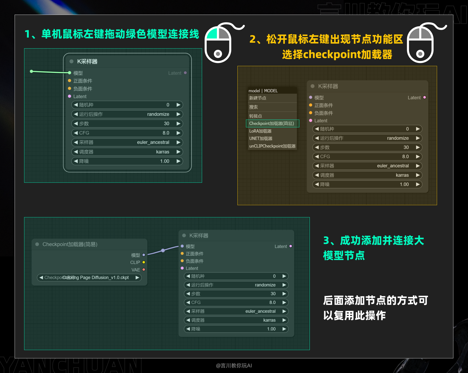 从零开始:构建你的首个ComfyUI工作流(图ZMTQ3MzA1ODQ=) - 教程 - 站酷设计师言川Artie原创素材 - 站酷ZCOOL