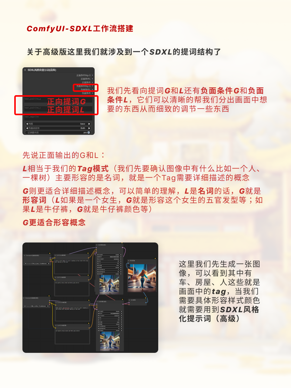 ComfyUI超实用SDXL工作流手把手搭建（图ZMTQ2OTcwOTI=） - 教程 - 站酷设计师枯卜原创素材 - 站酷ZCOOL