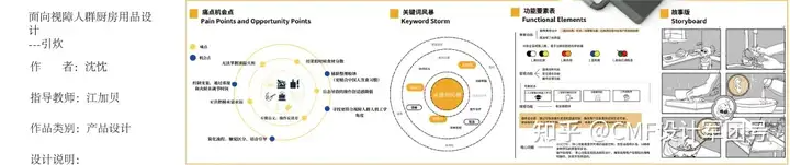 南京艺术学院|2024工业设计学院毕业作品展(图ZMTQ3ODg4MDA=) - 资讯 - 站酷设计师CMF设计军团原创素材 - 站酷ZCOOL