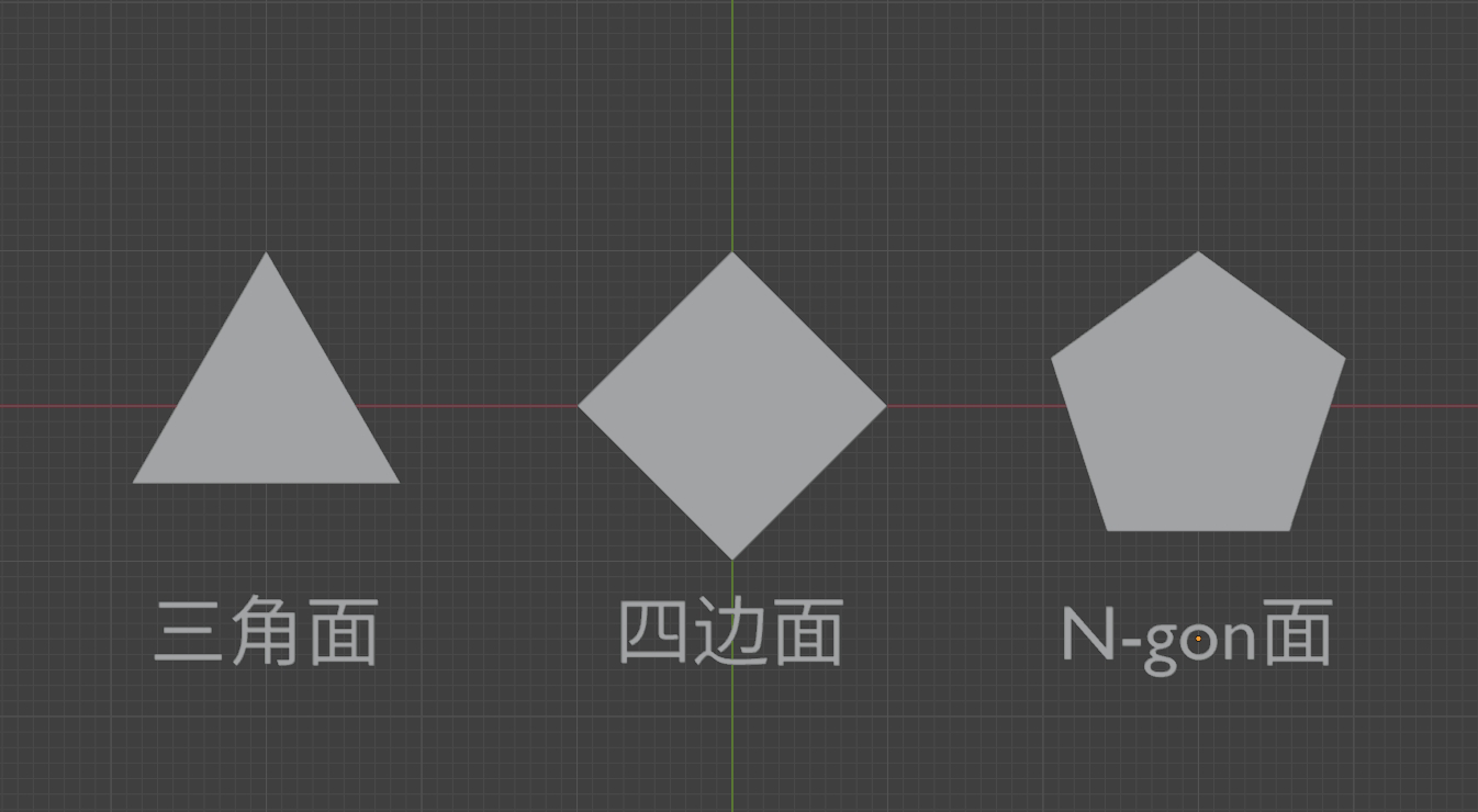 探索硬表面建模原则与原理（图ZMTQ3NjM5ODQ=） - 教程 - 站酷设计师侠bibi原创素材 - 站酷ZCOOL