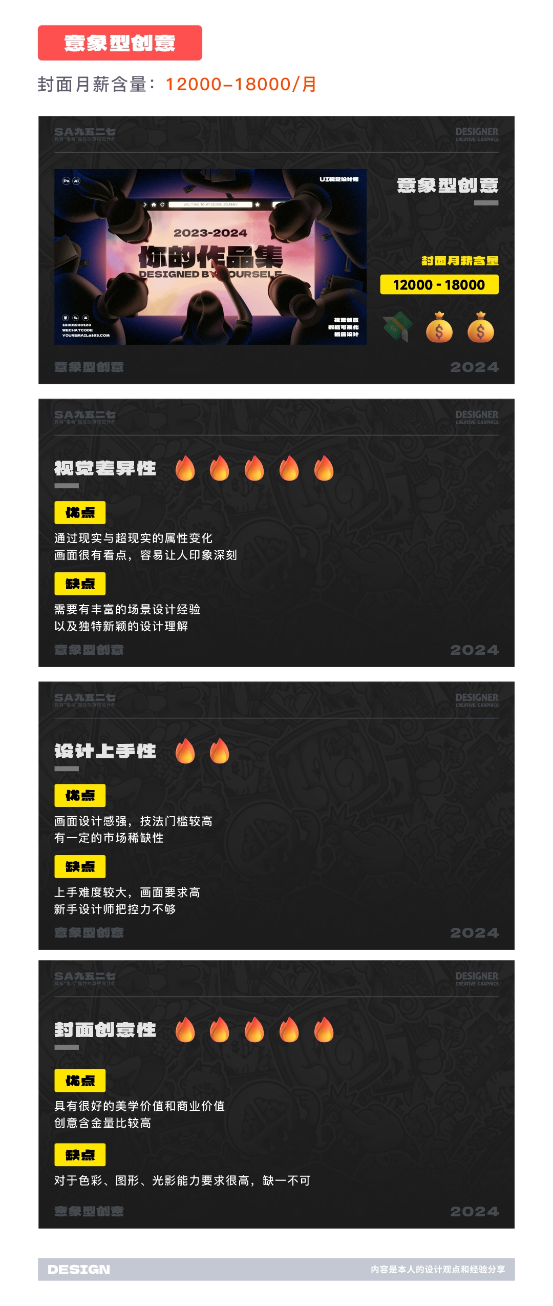 SA共创设计: 求职大提升！SA真传-创意作品集封面的“九重秘诀”【06】（图ZMTQ3ODg0MjA=） - 教程 - 站酷设计师SA九五二七原创素材 - 站酷ZCOOL
