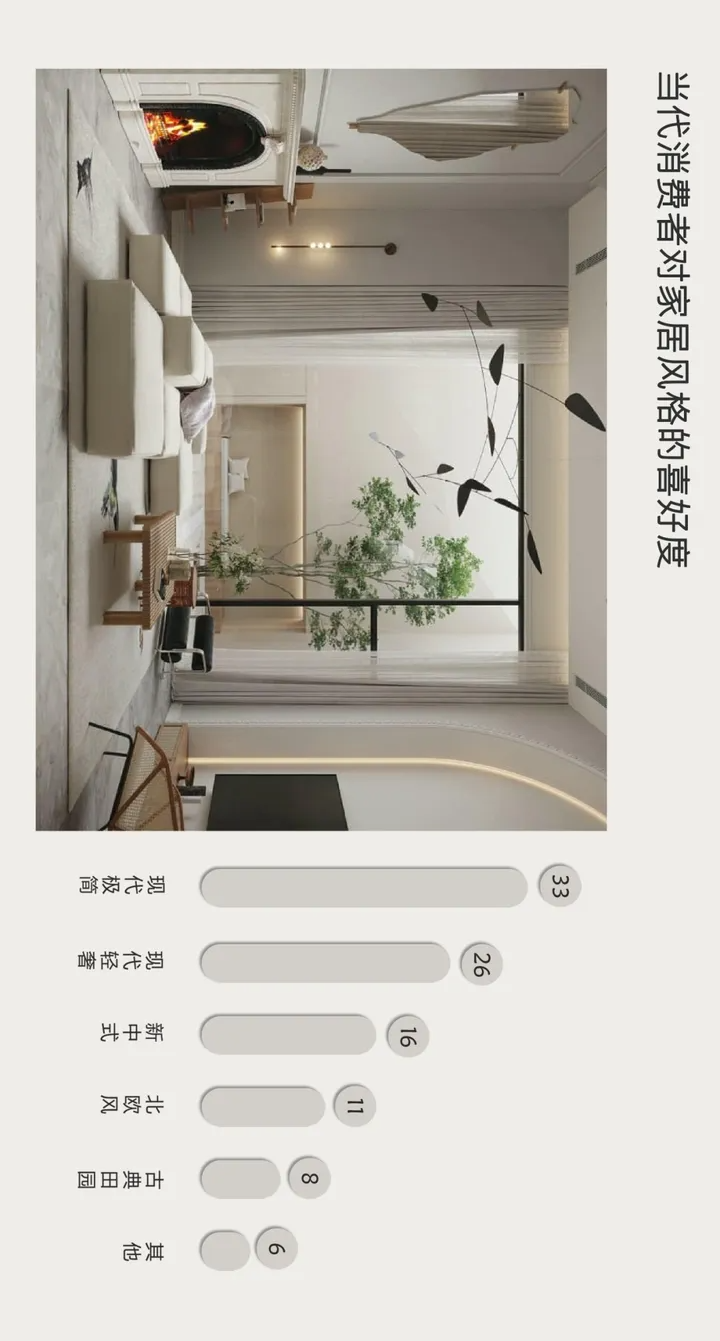 CMF 帝龙新材发布2024色彩趋势预测：数据分析+深度探讨未来应用策略（图ZMTQ2MzkwNDg=） - 观点 - 站酷设计师CMF设计军团原创素材 - 站酷ZCOOL