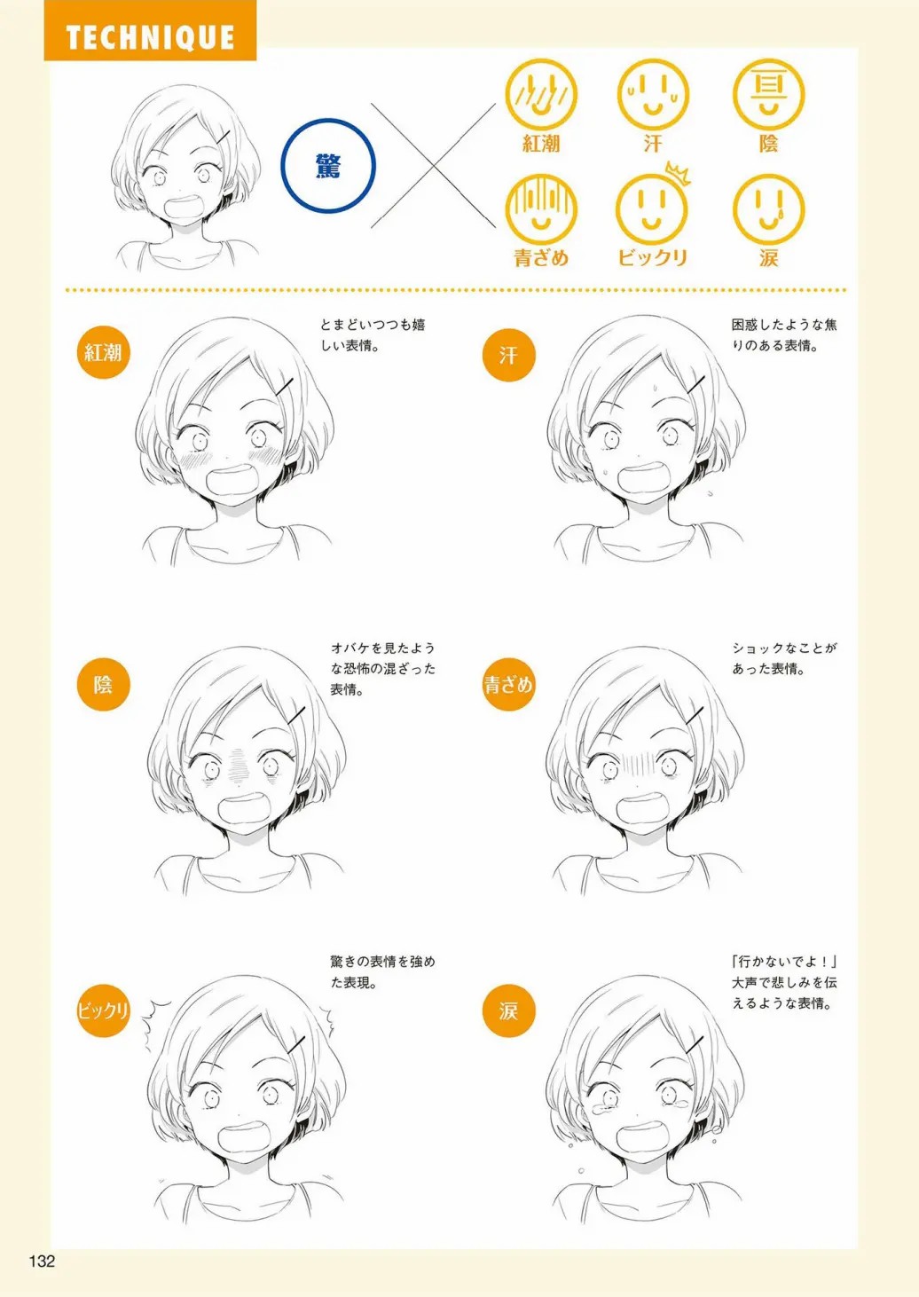 丰富的人物表情变化画法!