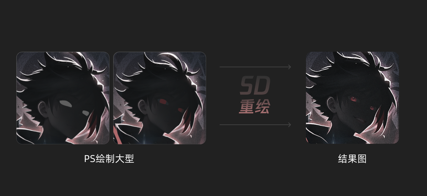 《小脑府×腾讯视频×腾讯动漫》AI实战商业落地项目总结（图ZMTQ2NjU2MDA=） - 教程 - 站酷设计师小脑府设计团队原创素材 - 站酷ZCOOL