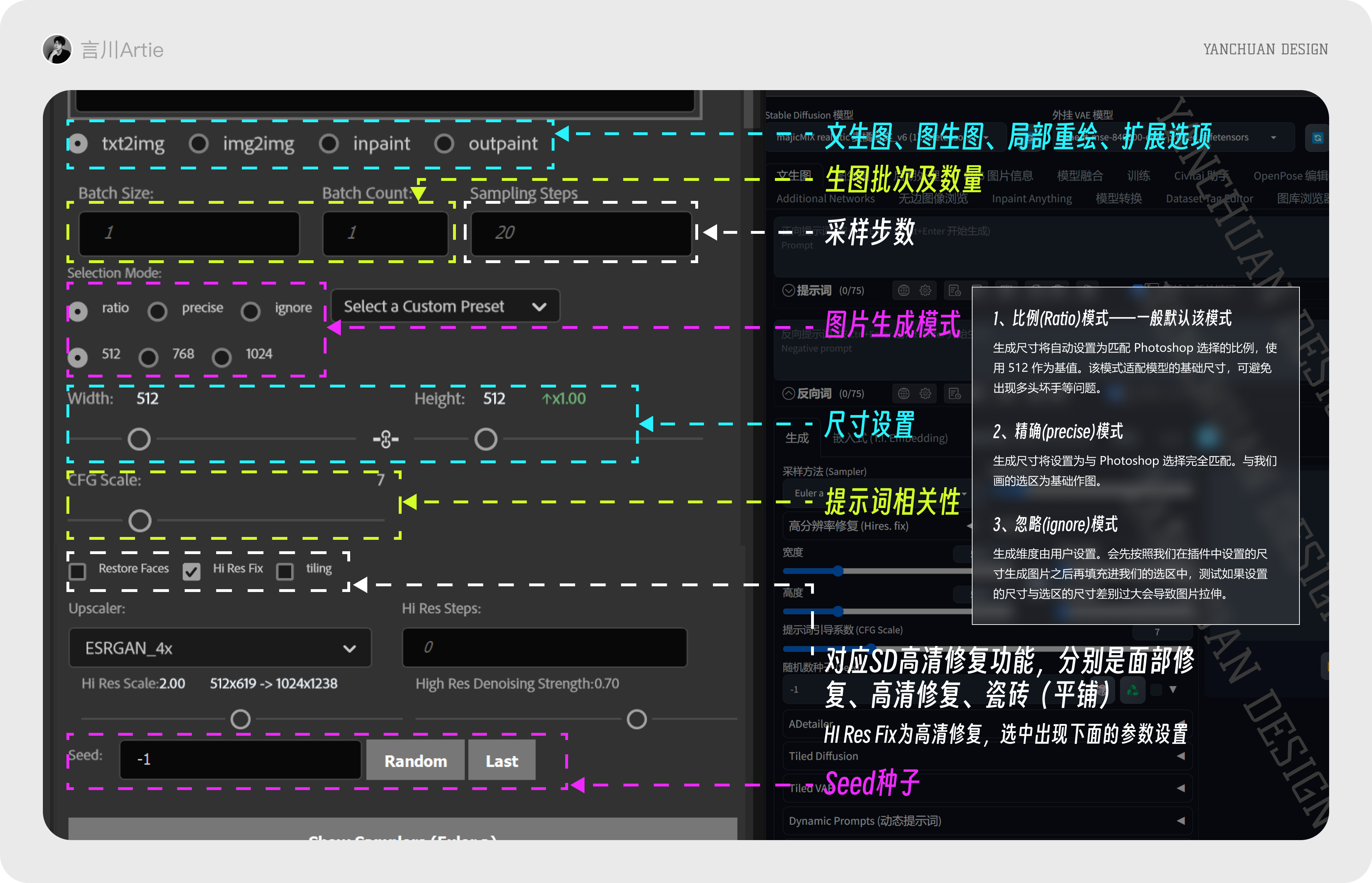 深度剖析丨如何在PS中使用SD?一文带你走进PS的AI创作世界(图ZMTQ1Nzc1ODg=) - 教程 - 站酷设计师言川Artie原创素材 - 站酷ZCOOL