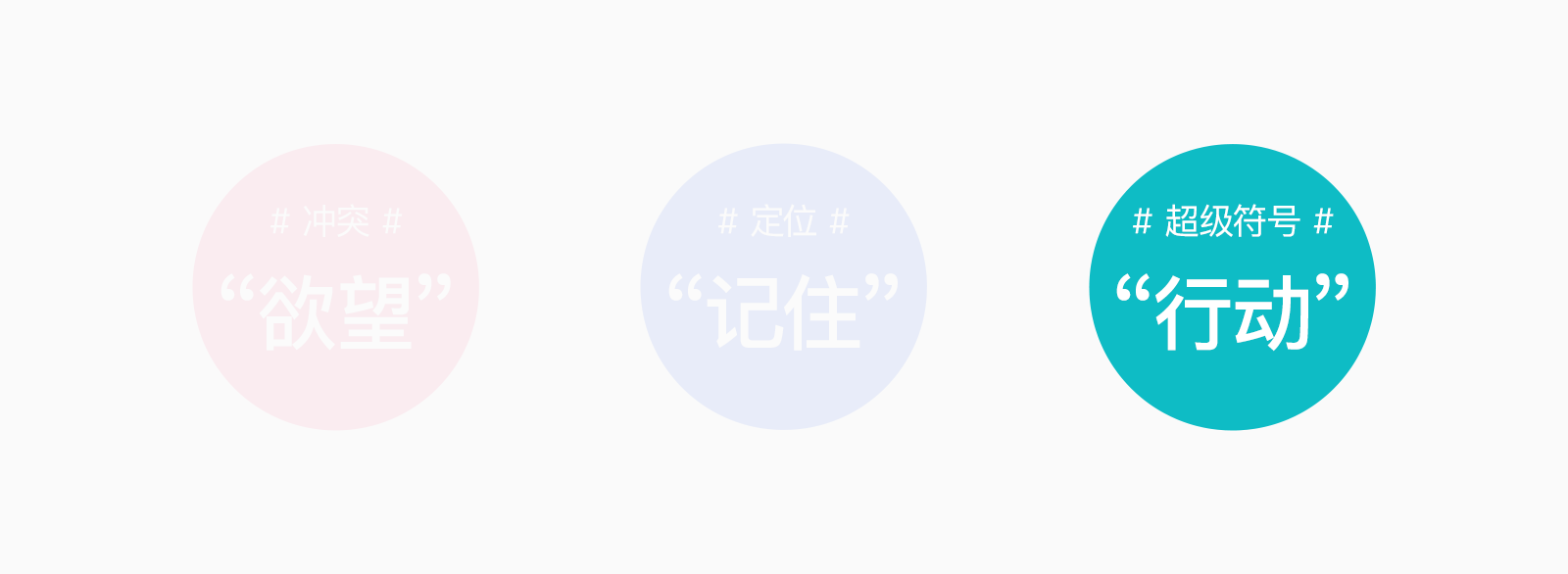 一文讲透“冲突&定位&超级符号”的爱恨情仇(图ZMTQ4MDgyOTI=) - 观点 - 站酷设计师叮叮_知鱼品牌原创素材 - 站酷ZCOOL