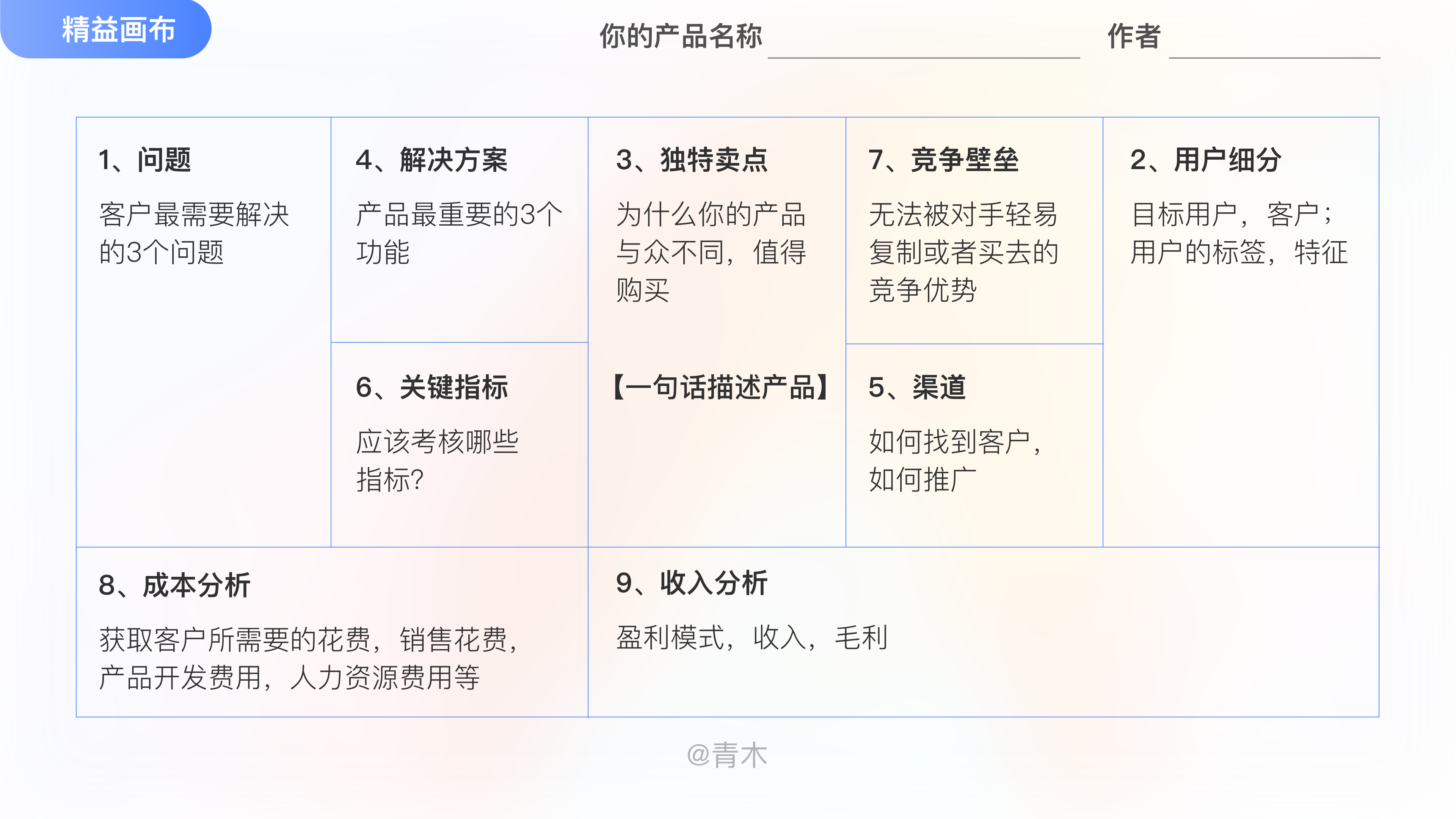 如何高效的做一份有用的竞品分析文档