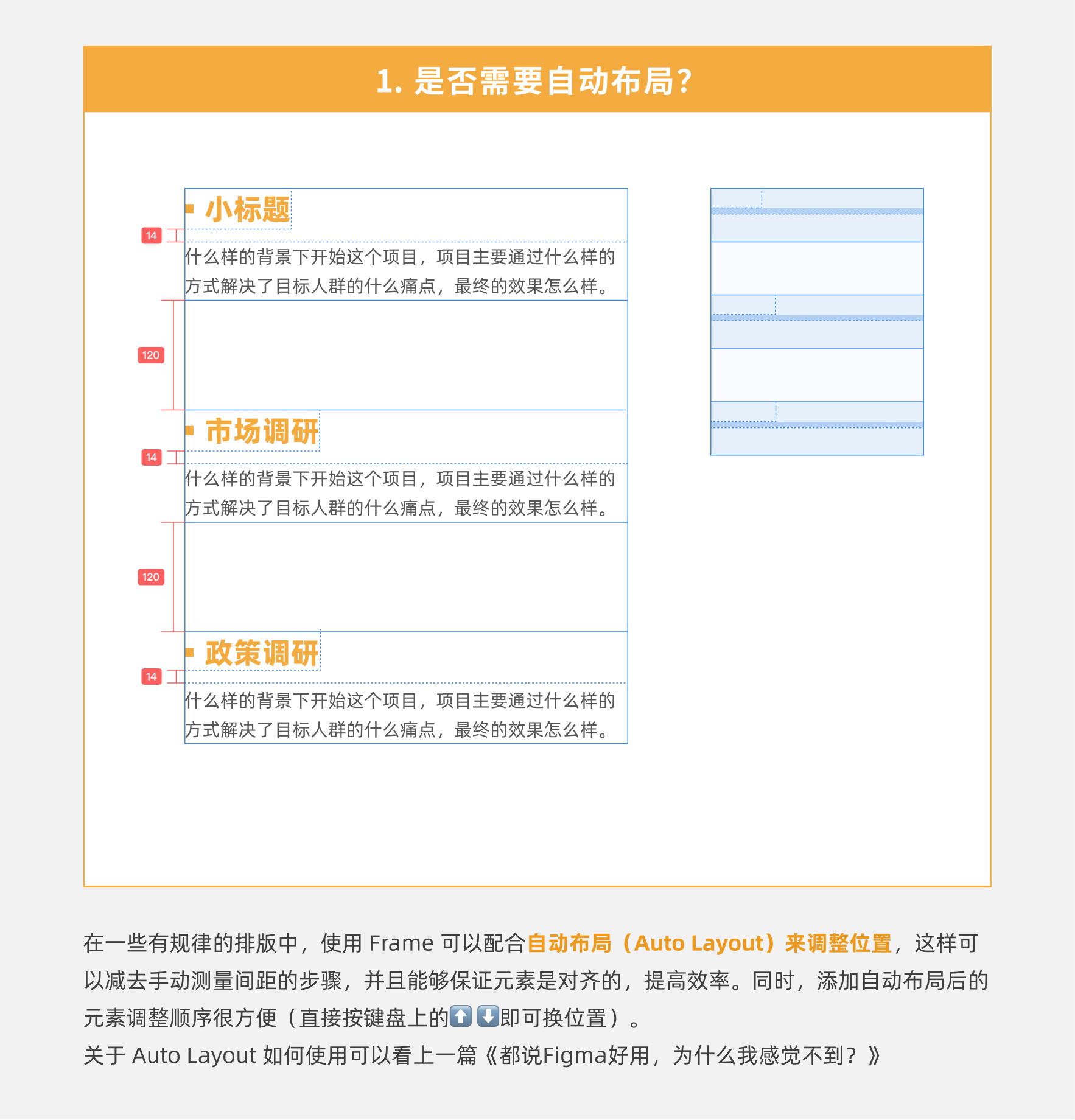 Figma 中 Group 和 Frame 的区别？（图ZMTQ3NTUwNjQ=） - 教程 - 站酷设计师Myrollingfanci原创素材 - 站酷ZCOOL