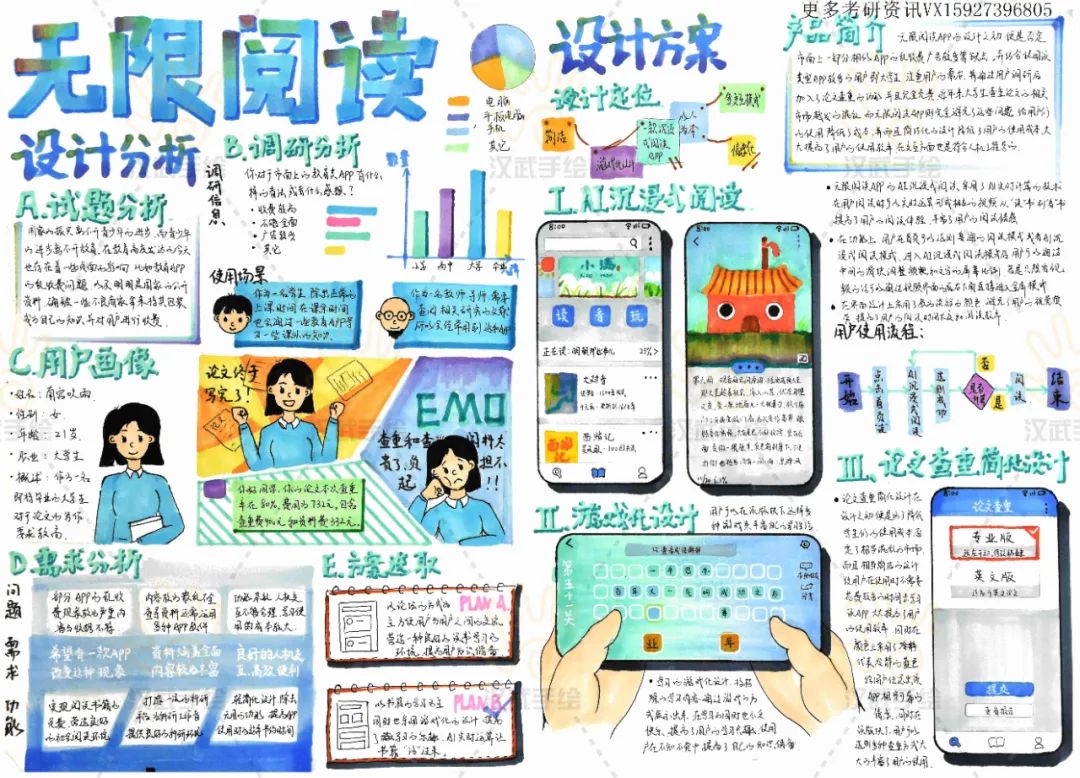 【优选快题参考】第05期丨交互设计优选手绘快题参考（图ZMTQ2MDMxMTI=） - 资讯 - 站酷设计师汉武手绘原创素材 - 站酷ZCOOL