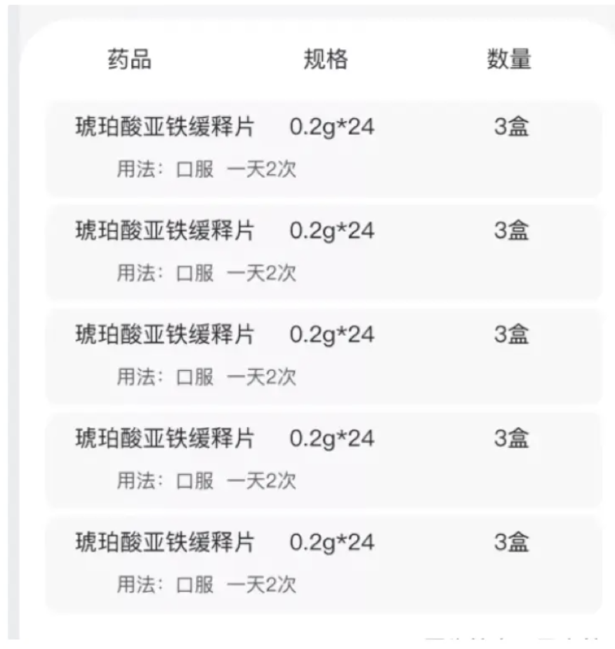 B端设计｜表格设计背后的一些思考（图ZMTQ3NDU0MDA=） - 观点 - 站酷设计师B端设计啊呜原创素材 - 站酷ZCOOL