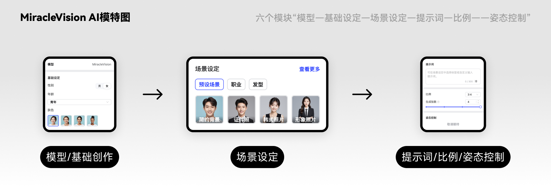 『WHEE』基础操作解析