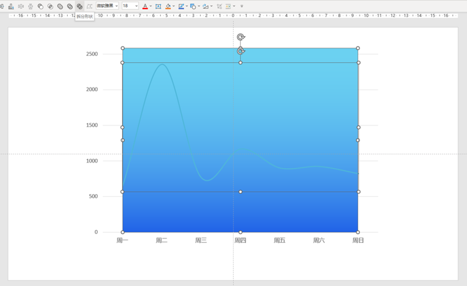 PPT折线图还可以这样做?简约又高级!