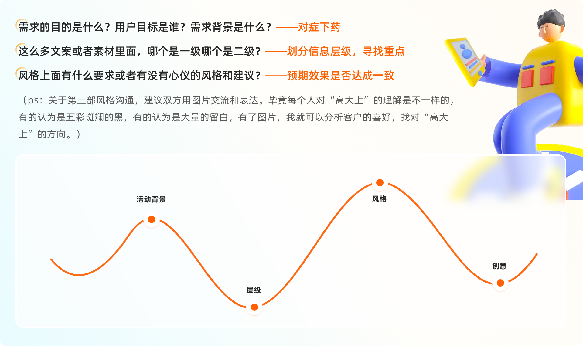 超全面的banner设计指南(图ZMTQ2MDM3ODQ=) - 观点 - 站酷设计师工头新一原创素材 - 站酷ZCOOL