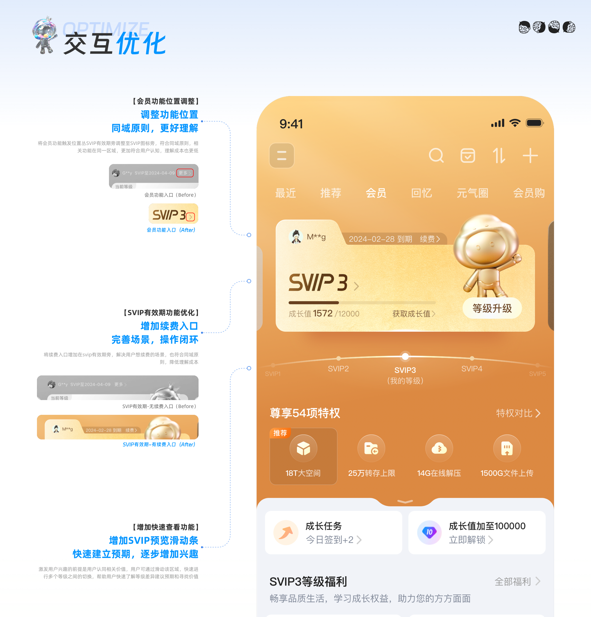 【日常练习】会员成长体系优化 — 常规思路与方法(图ZMTQ3MzUyNTY=) - 教程 - 站酷设计师MasonWang原创素材 - 站酷ZCOOL