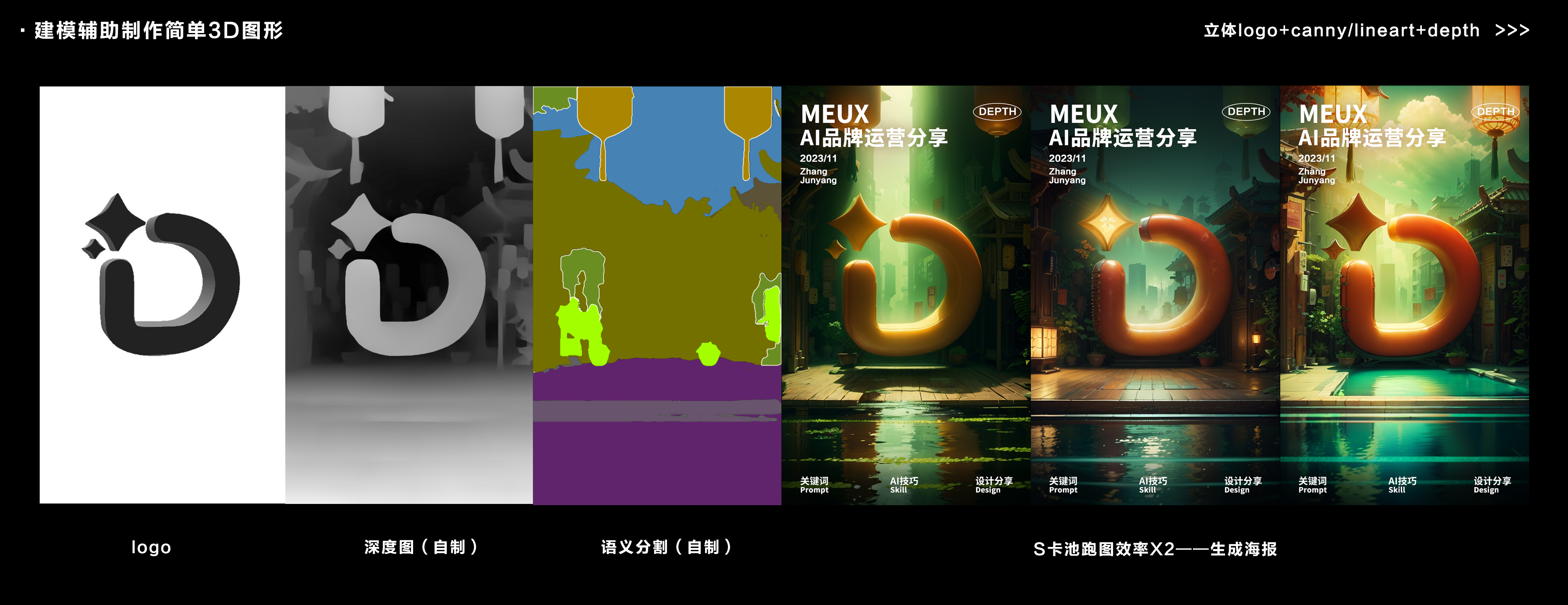 用AI玩转品牌符号——SD超级符号案例分享&方法论（图ZMTQ2MzEyODQ=） - 教程 - 站酷设计师百度MEUX原创素材 - 站酷ZCOOL