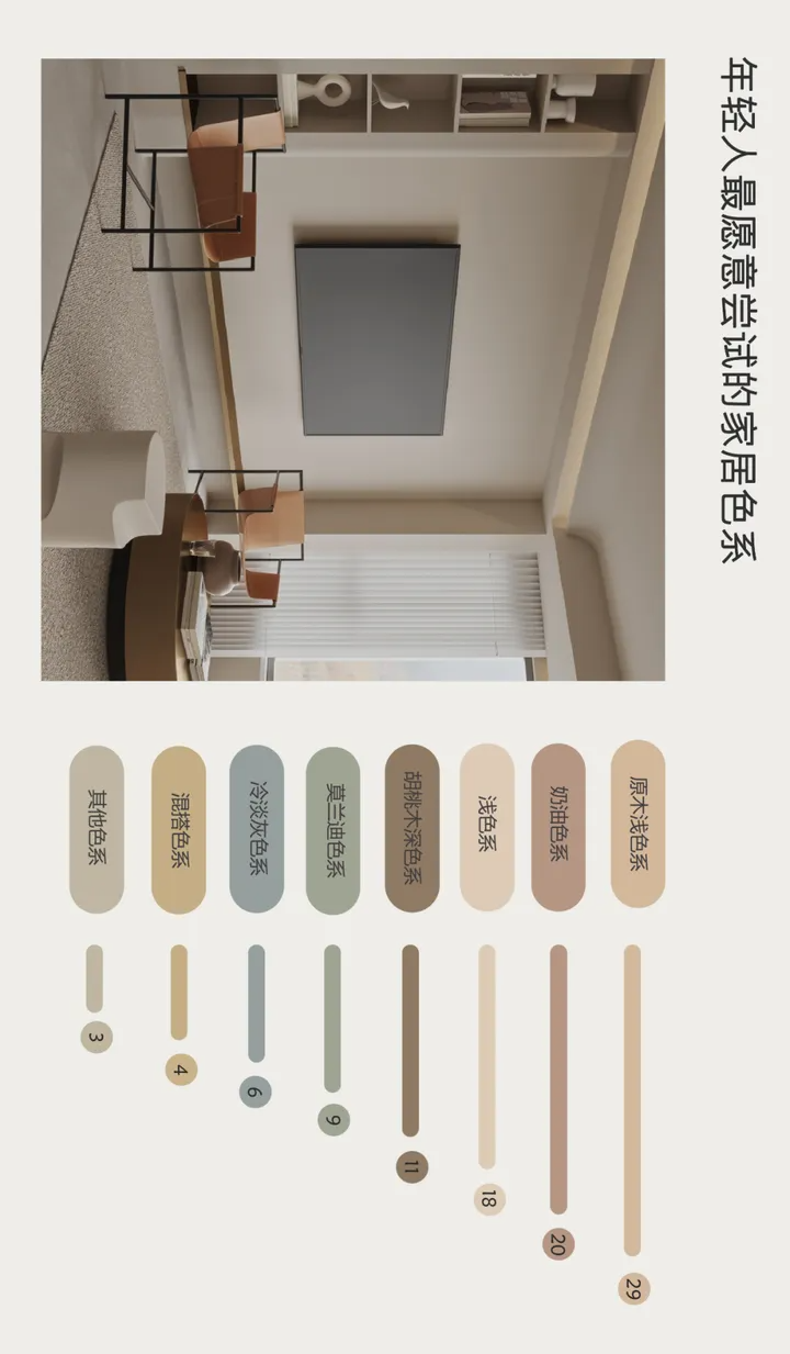 CMF 帝龙新材发布2024色彩趋势预测：数据分析+深度探讨未来应用策略（图ZMTQ2MzkwNDA=） - 观点 - 站酷设计师CMF设计军团原创素材 - 站酷ZCOOL