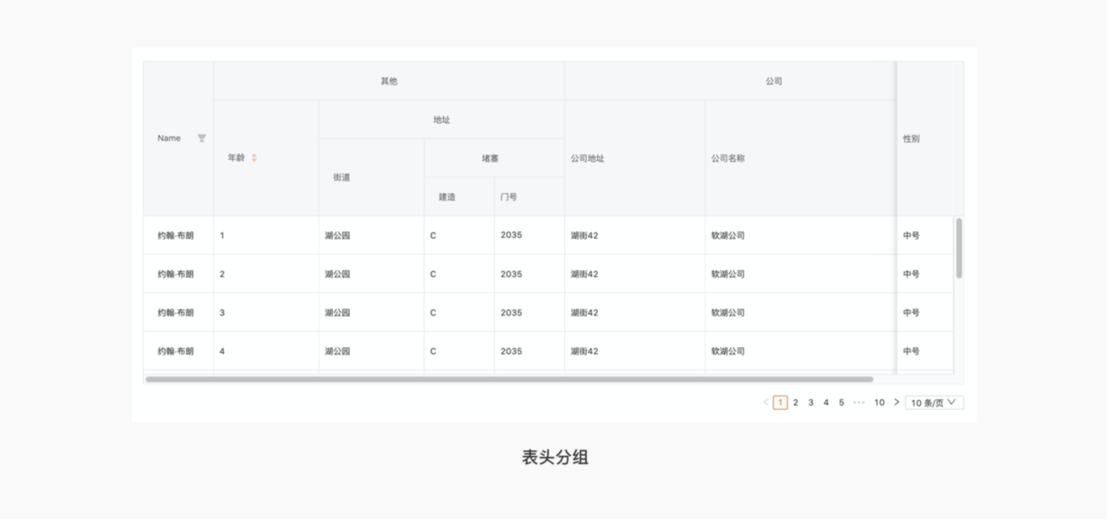 B端 表格组件优化（中）（图ZMTQ3NTc5NDg=） - 观点 - 站酷设计师徐四画原创素材 - 站酷ZCOOL