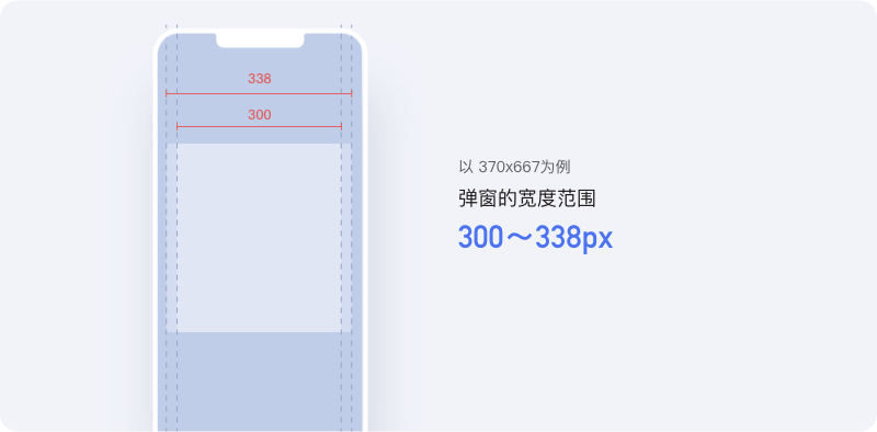 从用户体验到细节之美：移动端弹窗设计（图ZMTQ2MjMzMzI=） - 教程 - 站酷设计师散落的那些原创素材 - 站酷ZCOOL