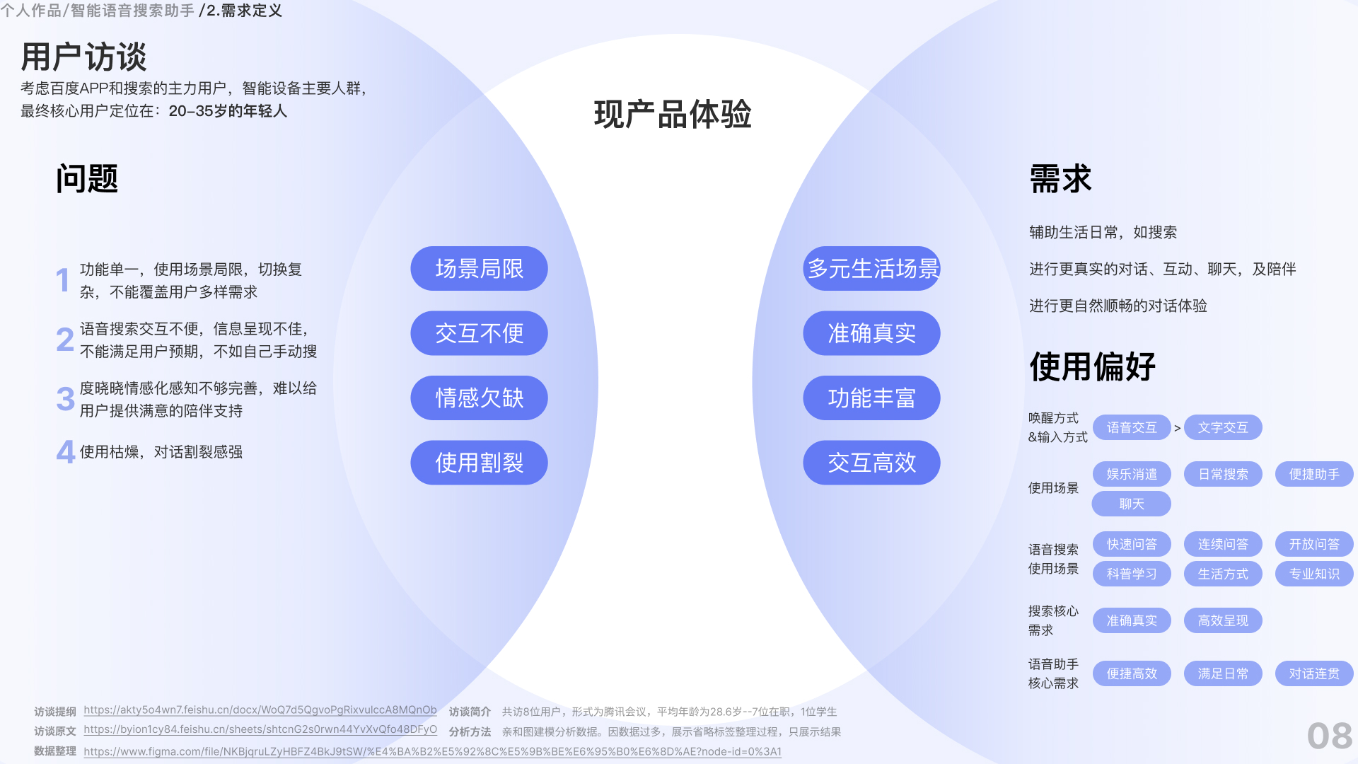 百度智能搜索语音助手-度晓晓优化设计，个人作品分享（图ZMTQ3MDU0MTY=） - 观点 - 站酷设计师Morning朱原创素材 - 站酷ZCOOL
