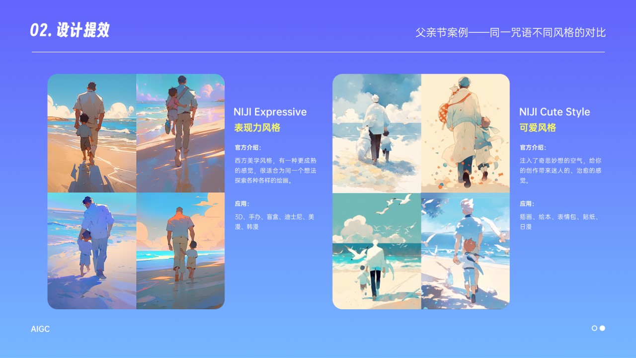 AIGC实战应用与探索