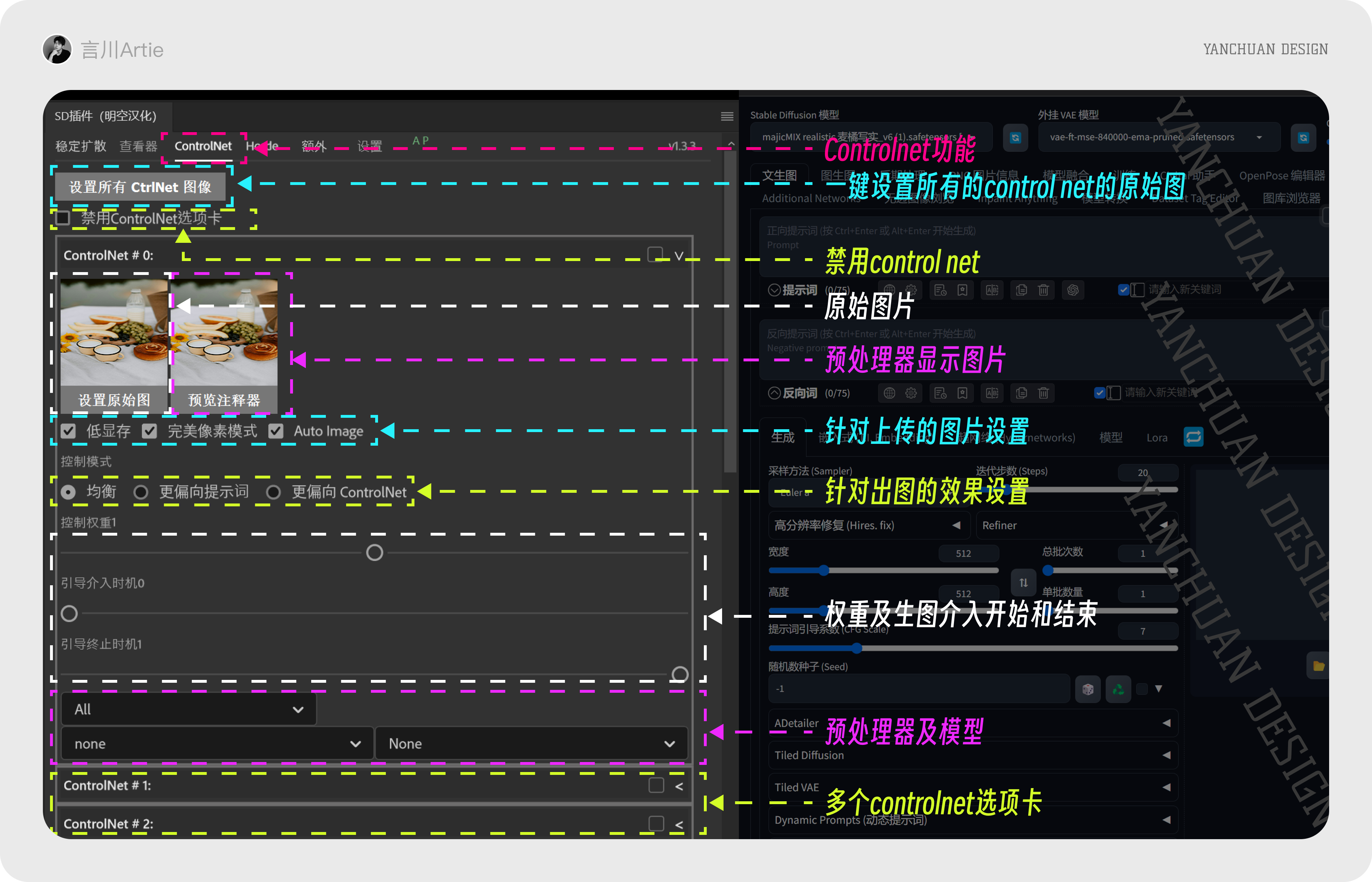 深度剖析丨如何在PS中使用SD?一文带你走进PS的AI创作世界(图ZMTQ1Nzc2NDg=) - 教程 - 站酷设计师言川Artie原创素材 - 站酷ZCOOL