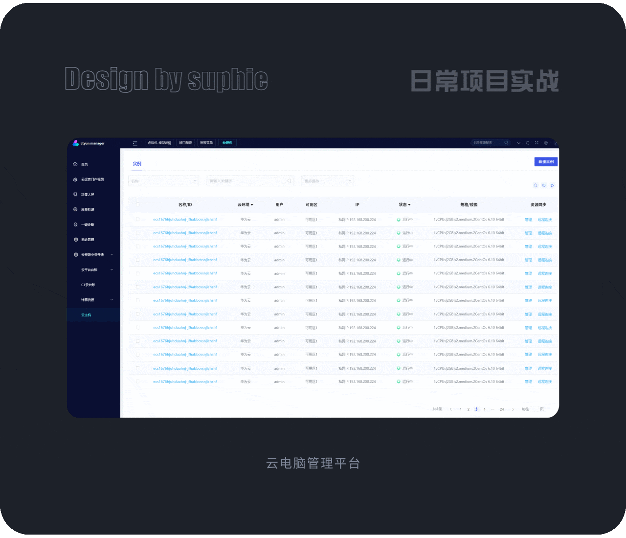 B端弹窗设计中的11大法则(图ZMTQ4MDc0NjQ=) - 观点 - 站酷设计师姝斐suphie原创素材 - 站酷ZCOOL