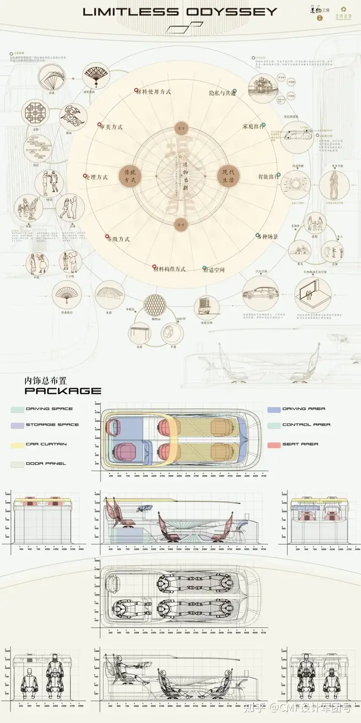 南京艺术学院|2024工业设计学院毕业作品展(图ZMTQ3ODg1NTI=) - 资讯 - 站酷设计师CMF设计军团原创素材 - 站酷ZCOOL