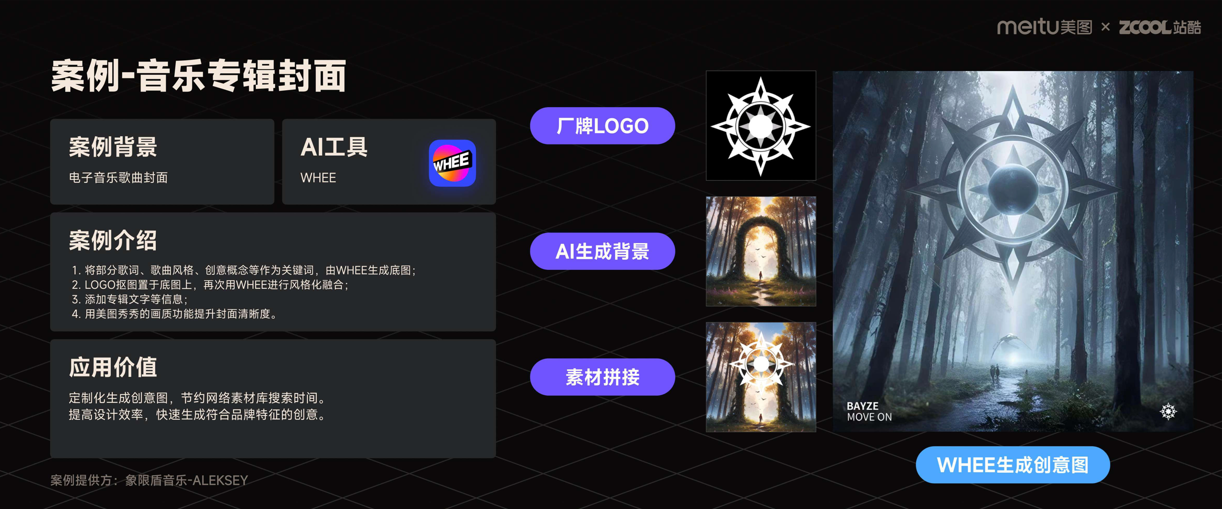 前沿报告!2023年度AI设计实践的探索与启示(图ZMTQ2MDUzMjA=) - 观点 - 站酷设计师站酷策划原创素材 - 站酷ZCOOL