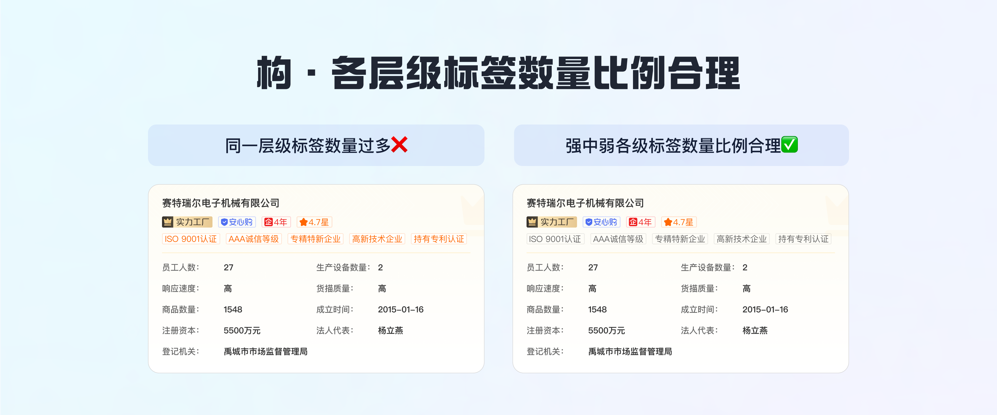 标签体系优化助力统一平台权益感知（图ZMTQ3MzUwNDA=） - 教程 - 站酷设计师百度MEUX原创素材 - 站酷ZCOOL