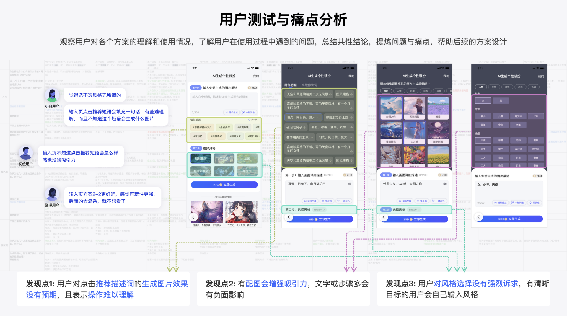 当设计遇上AI——百度APP装扮体验AI创新探索(图ZMTQ2NzEwMTI=) - 教程 - 站酷设计师百度MEUX原创素材 - 站酷ZCOOL