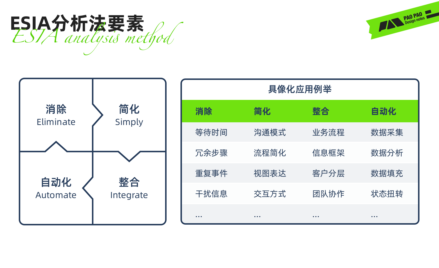 从单车上锁聊聊任务链路优化设计的思路与技巧(图ZMTQ2NTc3NzY=) - 教程 - 站酷设计师泡泡_PAO原创素材 - 站酷ZCOOL