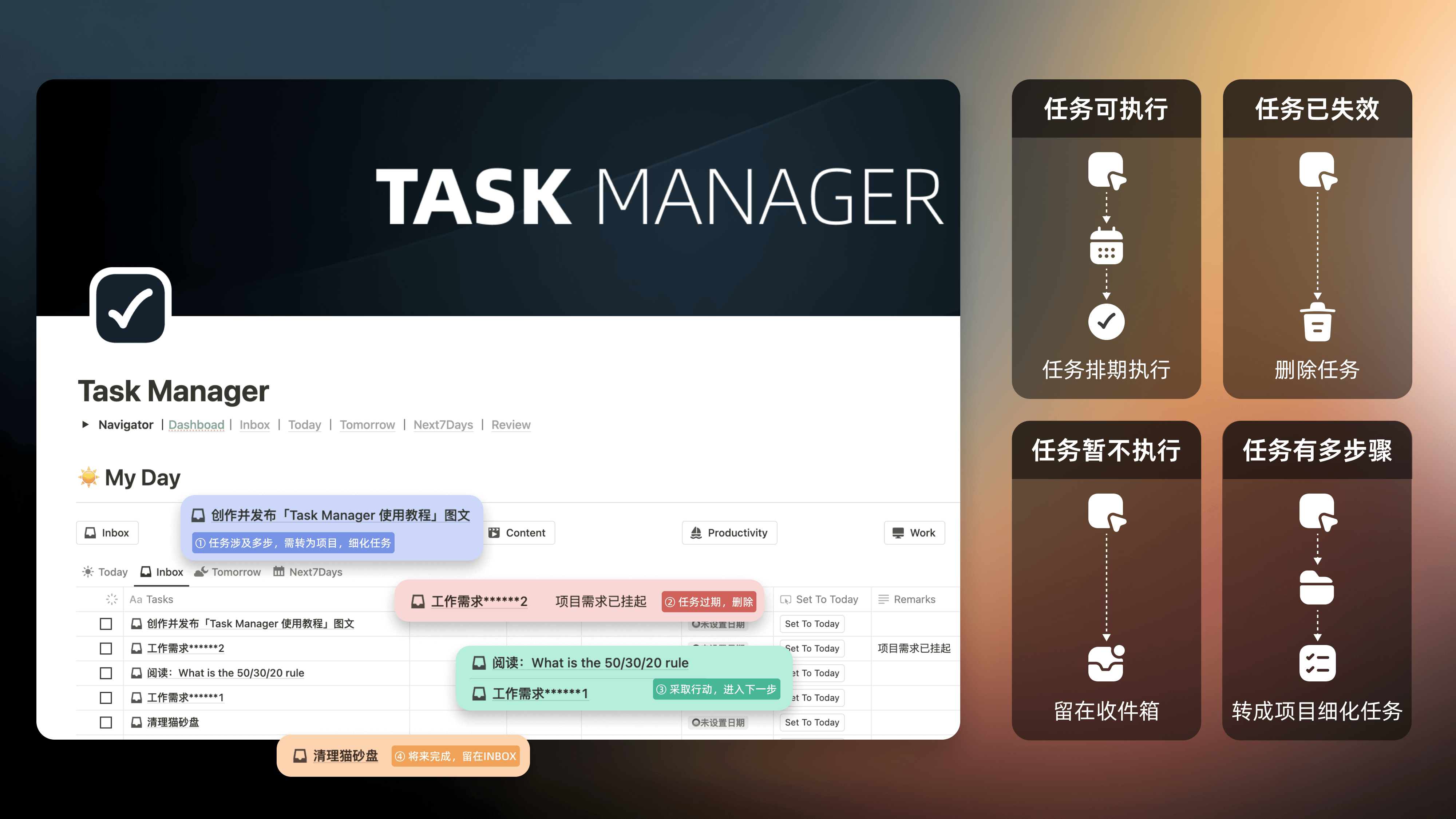 在Noiton的Inbox收件箱中梳理任务